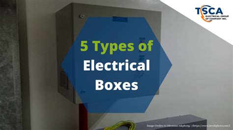 boral electrical box|The name that built an industry Cultured Product Selection .